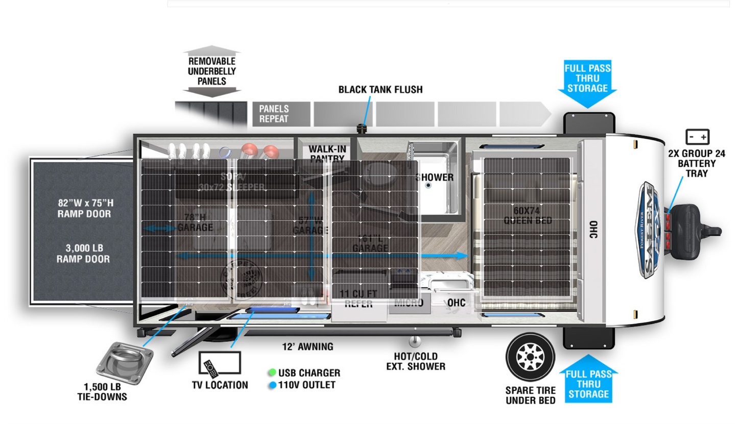 Terri- 24v & 1,600 watt -Customized Kit